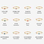 Birthstone 18K Gold Rings — view 3