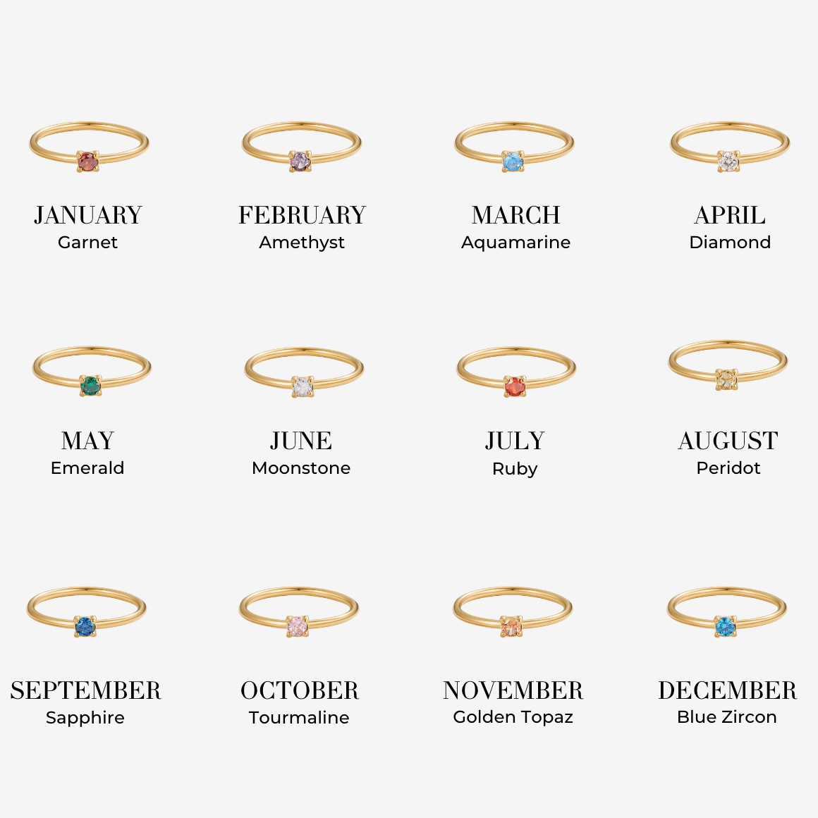 Birthstone 18K Gold Rings — view 3